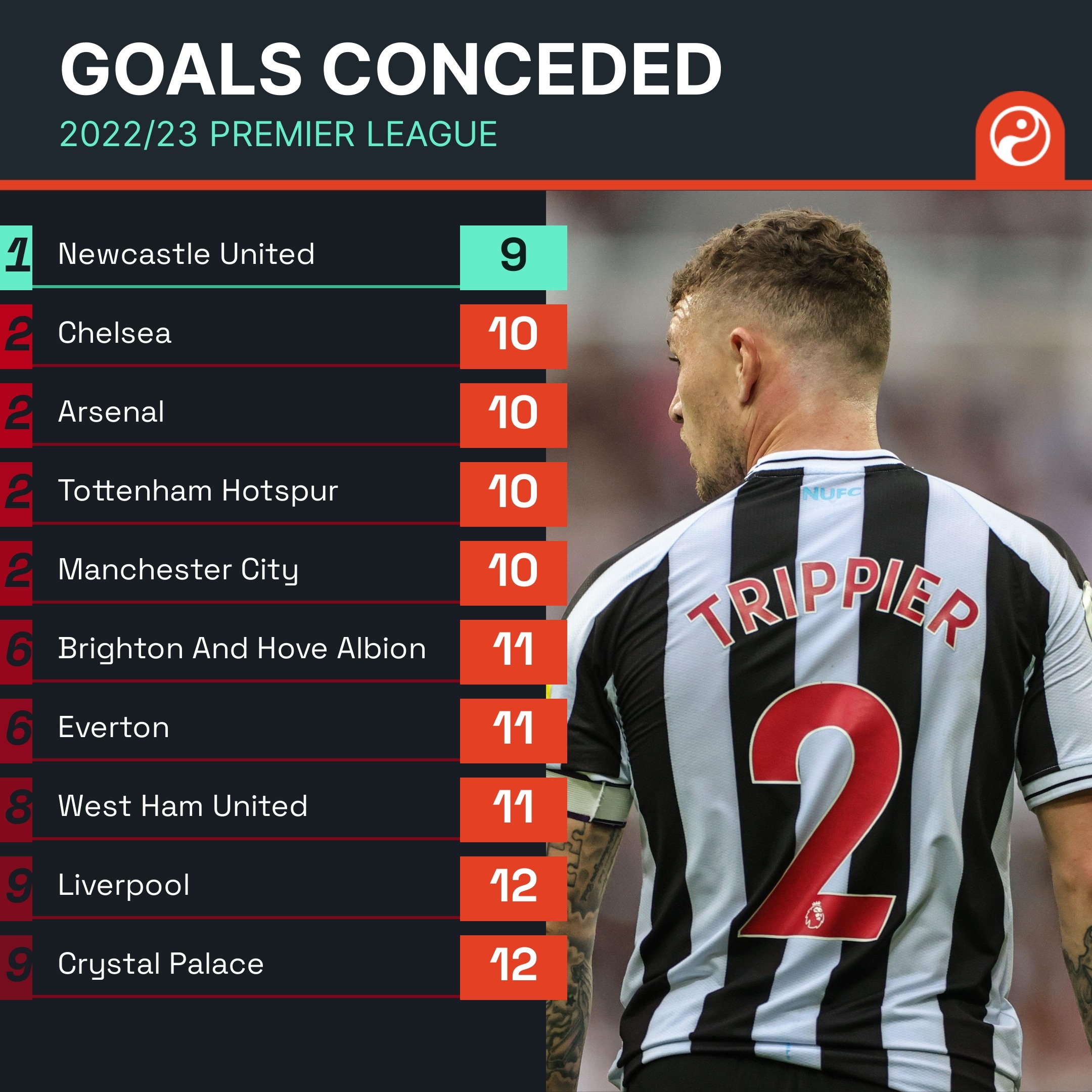 虽因埃尔南 虽因埃尔南